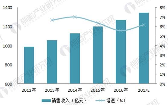 石家莊配電柜,河北配電柜,石家莊變頻柜,石家莊PLC控制柜