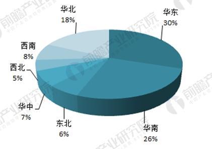 石家莊配電柜,河北配電柜,石家莊變頻柜,石家莊PLC控制柜