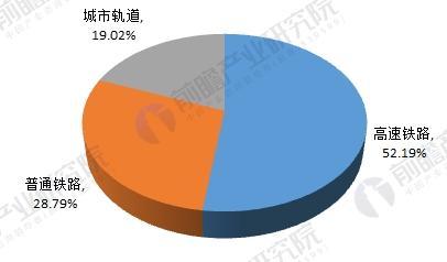 石家莊配電柜,河北配電柜,石家莊變頻柜,石家莊PLC控制柜